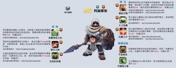 《无尽冬日》四代英雄强度实战测评攻略