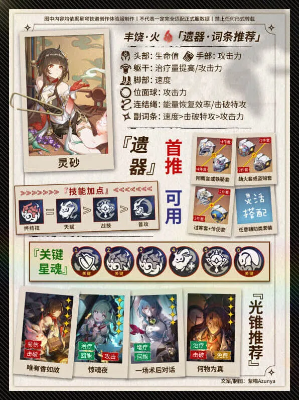 《崩坏星穹铁道》灵砂光锥遗器阵容全解