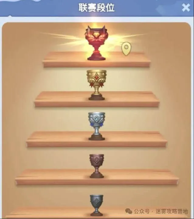 《无尽冬日》联盟总动员升段位详细教程
