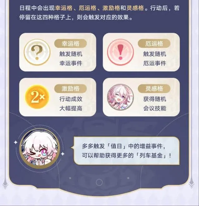 崩坏星穹铁道宇宙