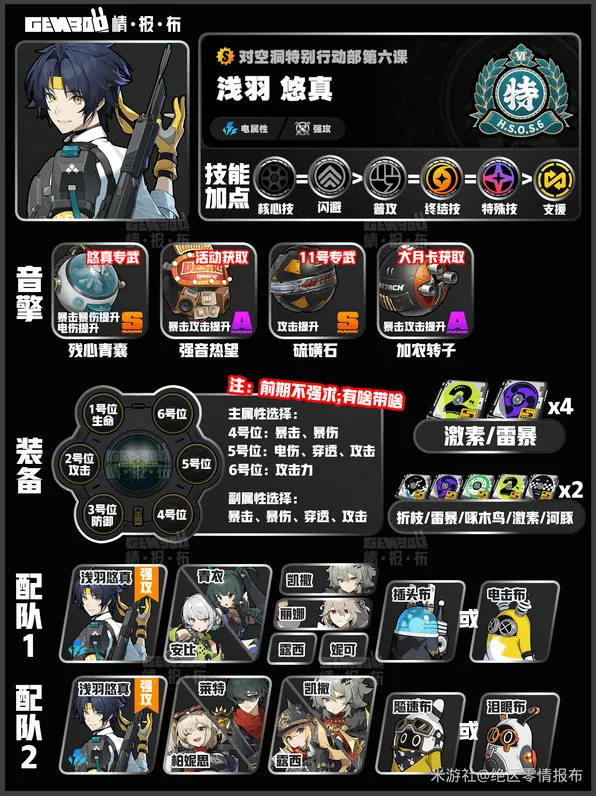 浅羽悠真配队养成词条推荐-《绝区零》