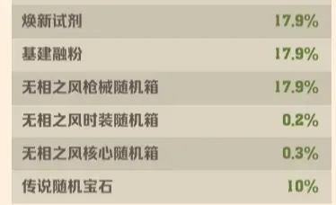 向僵尸开炮时装