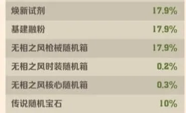 向僵尸开炮淘金