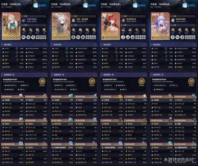 崩坏星穹铁道满星