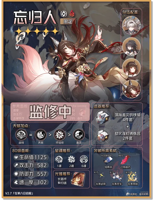 崩坏星穹铁道遗器