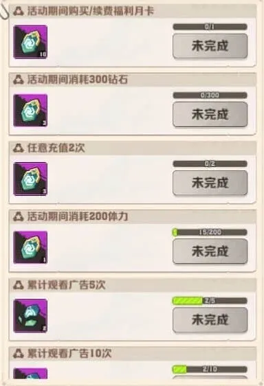 向僵尸开炮丛林遗迹活动攻略