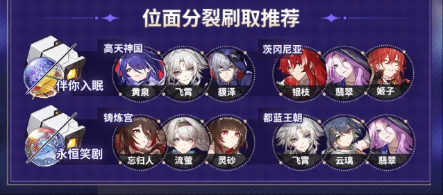 崩坏星穹铁道位面