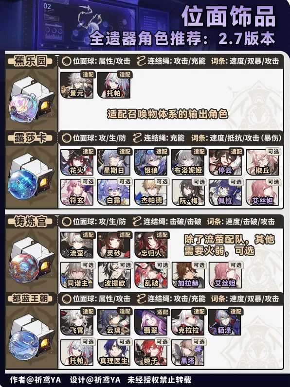 崩坏星穹铁道铁道