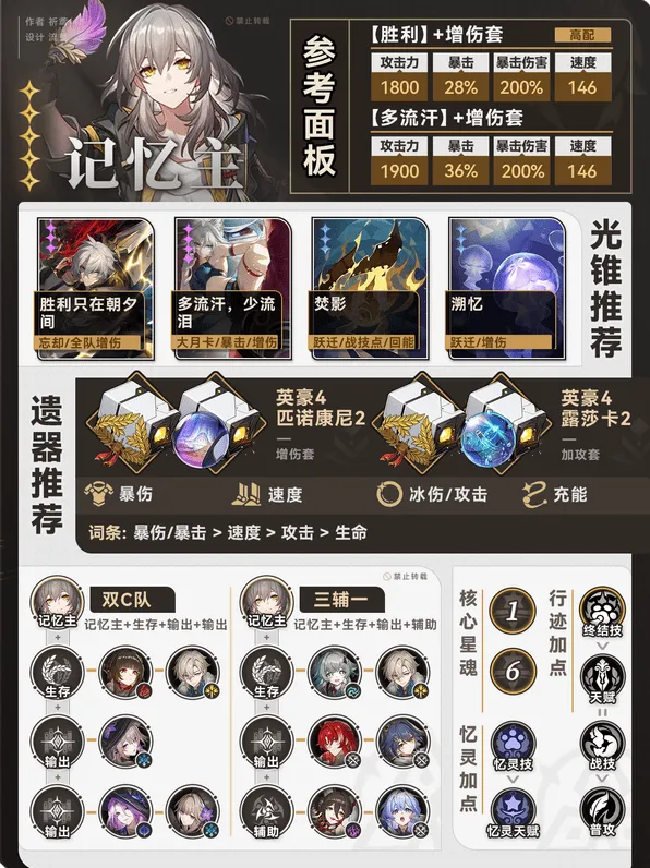 崩坏星穹铁道主配队