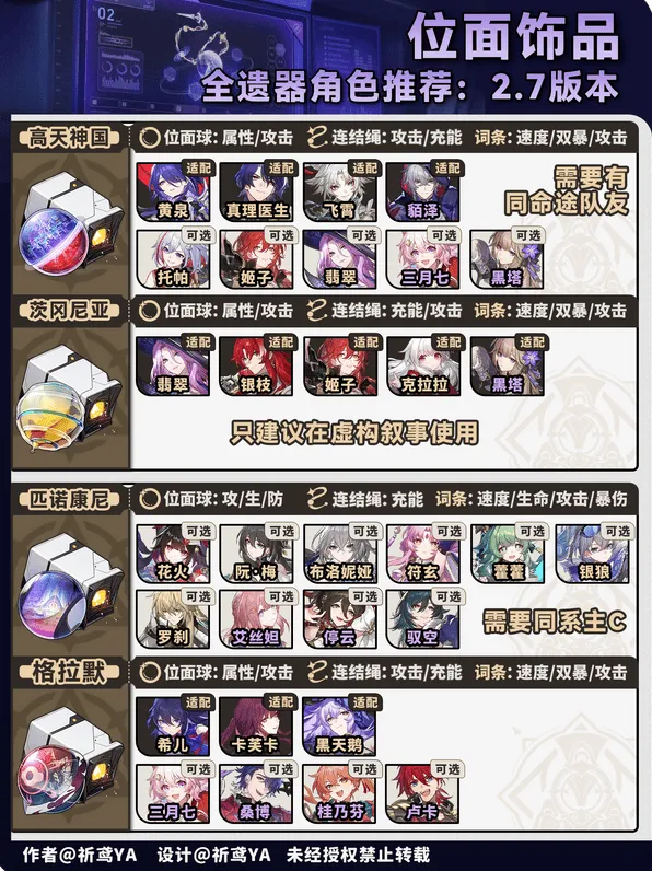 崩坏星穹铁道崩坏