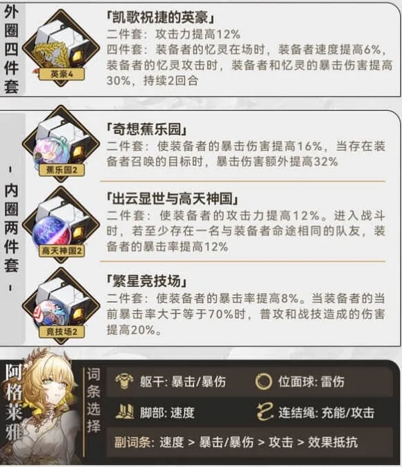 崩坏星穹铁道配队