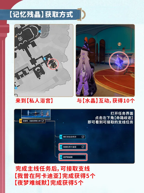 崩坏星穹铁道奇美拉