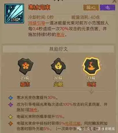 英雄没有闪光束