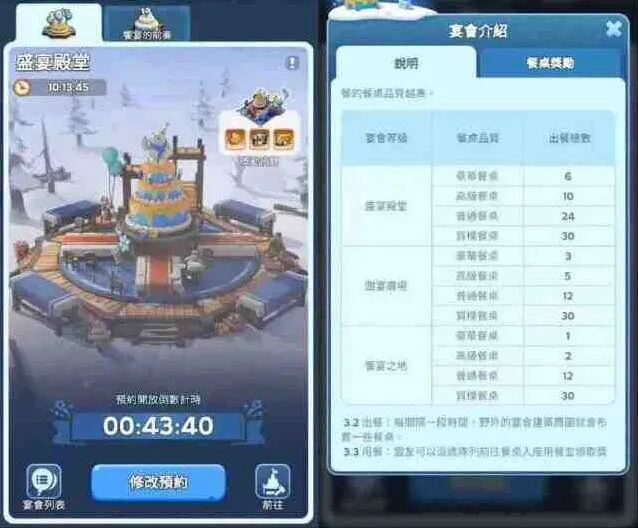 《无尽冬日》周年庆餐桌活动详细教程