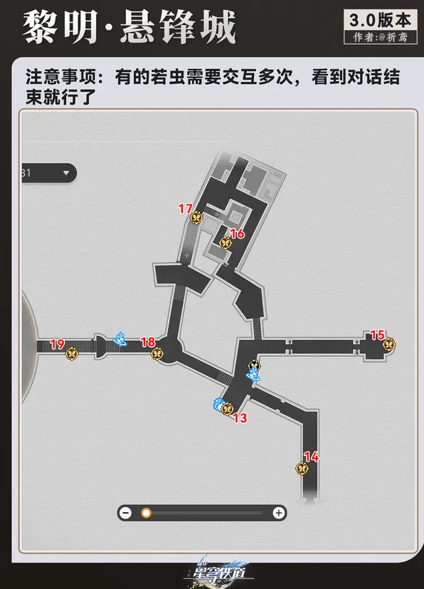 崩坏星穹铁道星穹