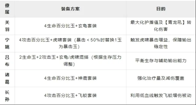 这城有良田良田