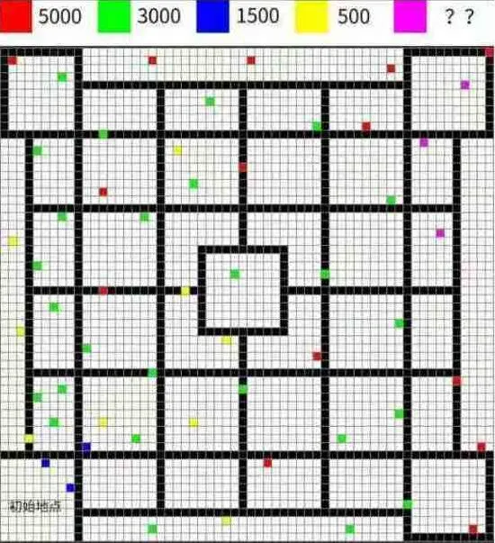 无尽冬日资源管理