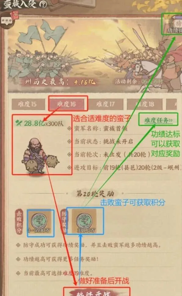 这城有良田蛮族入侵活动攻略详解