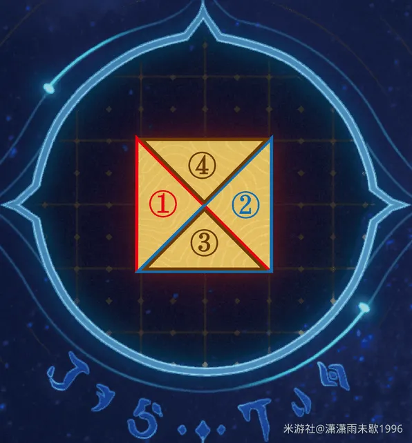 崩坏星穹铁道攻略大全