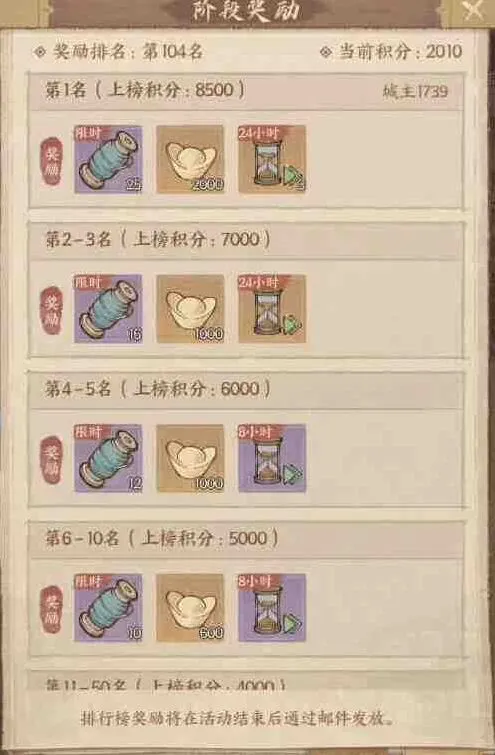 这城有良田良田