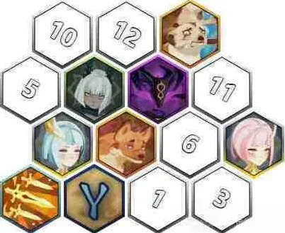 剑与远征启程首领连战猫妖狼王低保阵容攻略