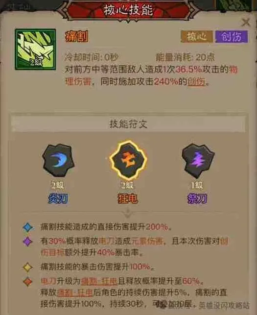 英雄没有闪狂电痛割流玩法总结