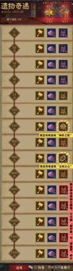 英雄没有闪遗物