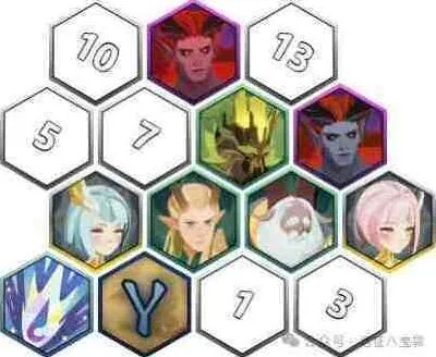 剑与远征启程无尽斗场雪女攻略阵容