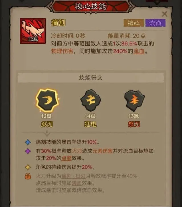 英雄没有闪痛割流搭配最全攻略