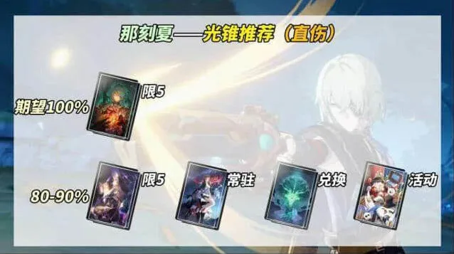 崩坏星穹铁道星穹