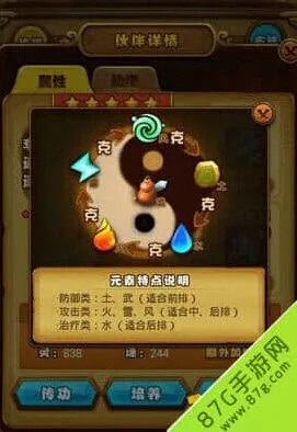 仙剑奇侠传伙伴定位与伤害分析详细教程