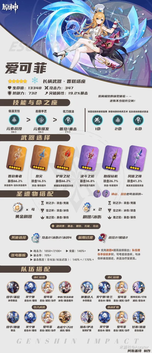 《原神》爱可菲武器圣遗物词条推荐攻略教程