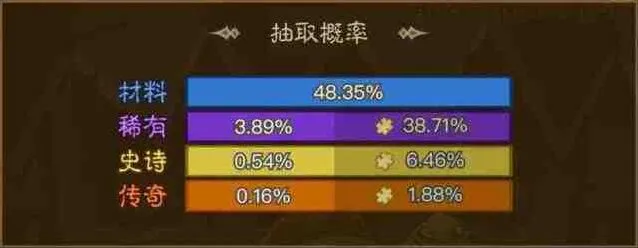 英雄没有闪攻略大全