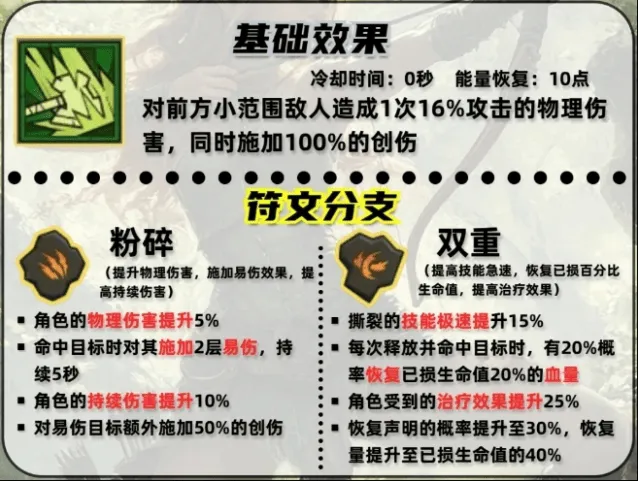 英雄没有闪撕裂技能搭配详细攻略