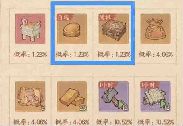 这城有良田千针