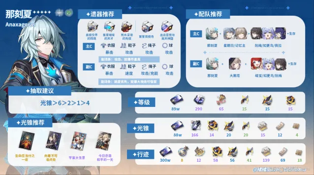 崩坏星穹铁道那刻夏教程