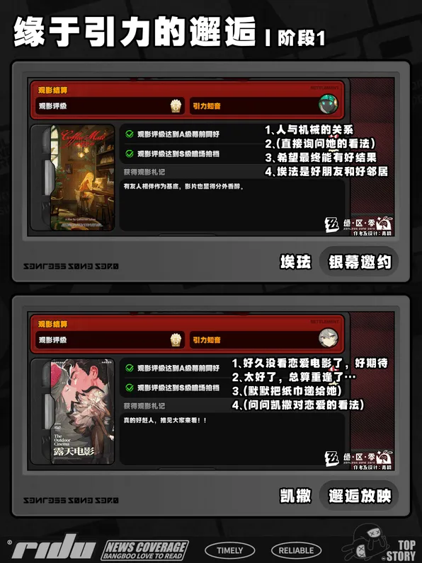 绝区零攻略大全