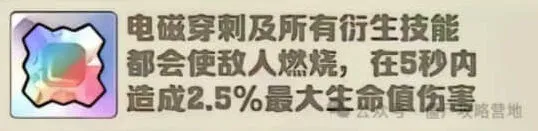 向僵尸开炮僵尸