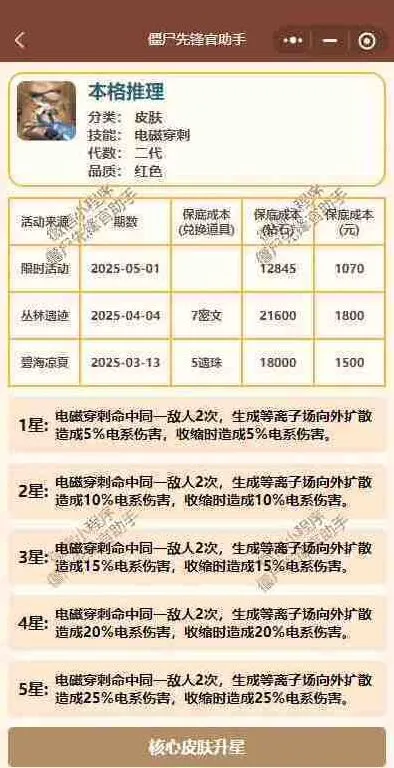 向僵尸开炮僵尸