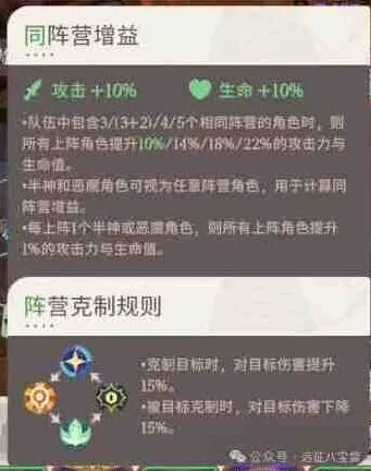 剑与远征启程