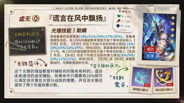 崩坏星穹铁道遗器