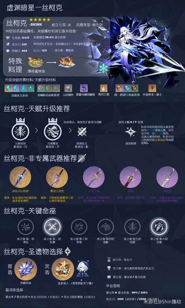 《原神》：丝柯克抽取建议全教程