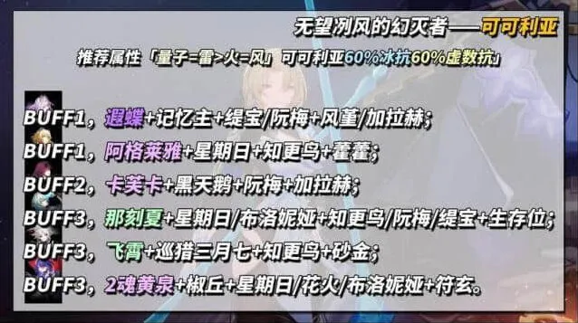 崩坏星穹铁道满星