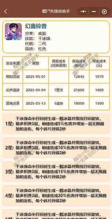 向僵尸开炮盘点