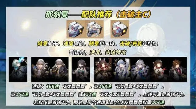 崩坏星穹铁道一览