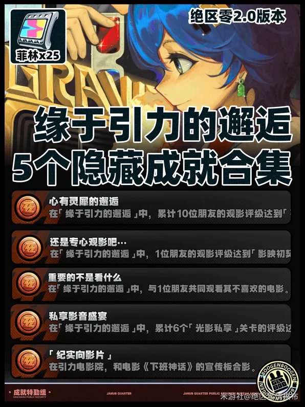 《绝区零》缘于引力的邂逅成就详解