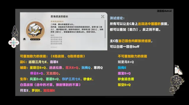 崩坏星穹铁道船长四件套生效技能完整一览