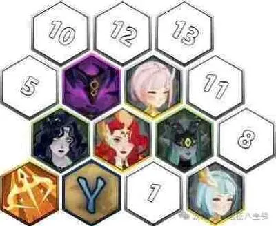 剑与远征摆渡人