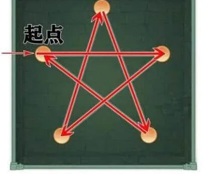 仙剑奇侠传新的开始