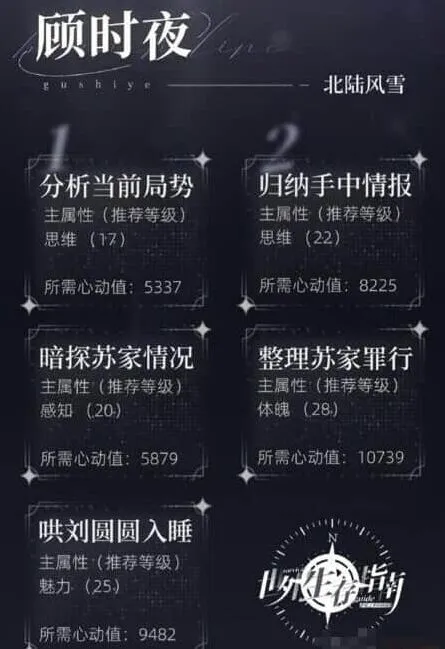 世界之外支线任务